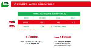 découvrez des astuces efficaces pour maximiser vos gains pmu sur overblog. conseils pratiques et stratégies pour parier intelligemment et optimiser vos résultats.
