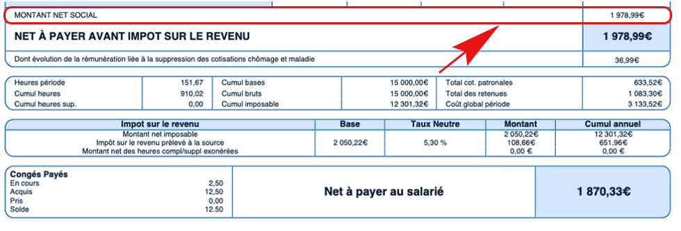 découvrez comment convertir votre salaire brut en salaire net grâce à nos explications claires et détaillées.