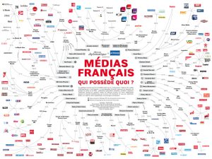 découvrez les dernières tendances médiatiques : évolutions du paysage digital, influence des réseaux sociaux, nouveaux formats et technologies qui transforment l’univers des médias.