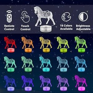 découvrez comment choisir la veilleuse cheval idéale pour bébé : sécurité, douceur et design pour des nuits apaisées.