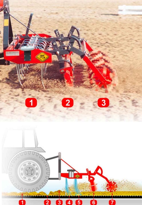 découvrez comment choisir la herse idéale pour entretenir la carrière de vos chevaux et assurer un sol optimal pour leur confort et leur sécurité.