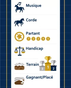 découvrez les pronostics turf d'abdellatif à paris pour les courses hippiques, analyses expertes et conseils pour parier avec succès.